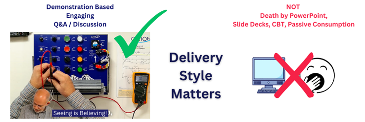 Delivery Style Matters