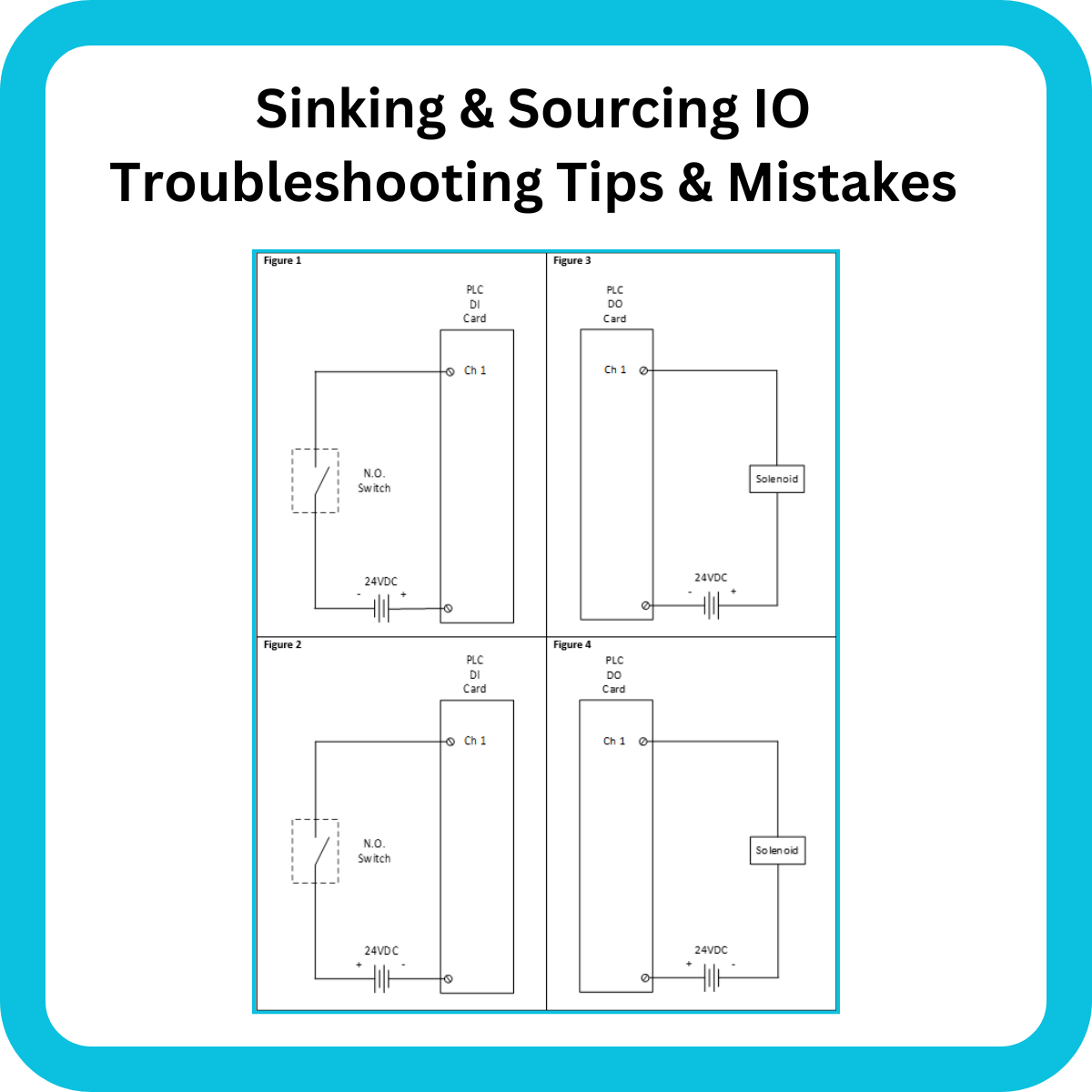 Sinking vs Sourcing Inputs and Outputs Explained